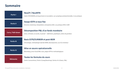 Slide from the money market training deck