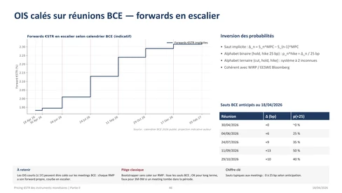 Slide from the money market training deck