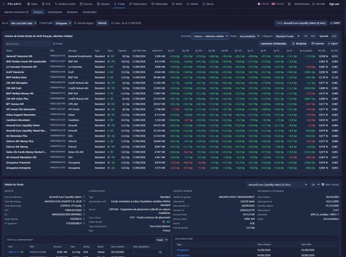 A Polaris Market screen
